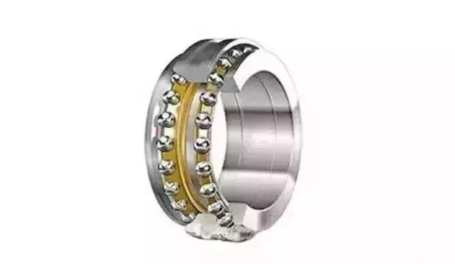 羅茨風機用那種軸承，14種軸承科普